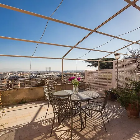 Trastevere Loft 360 View *